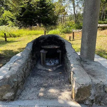 Vikendica Markovic *